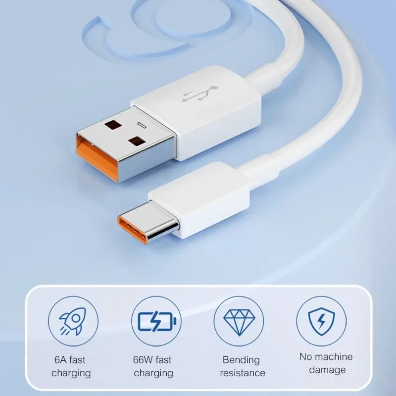 100W USB Type C Cable